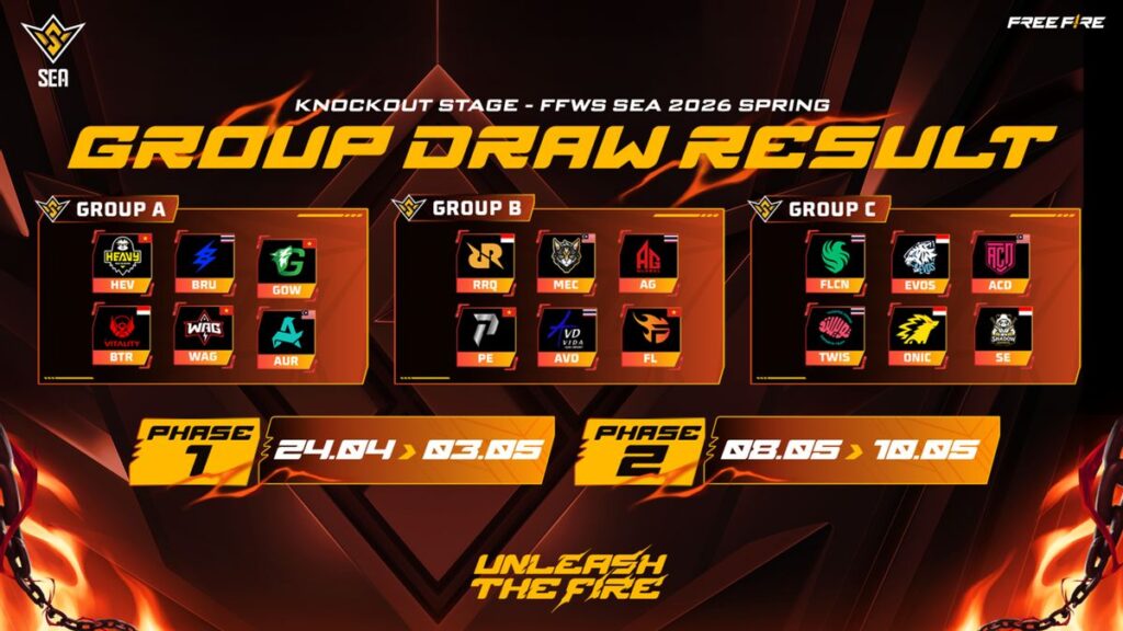 Garena Free Fire Umumkan Turnamen Dunia FFWS 2026 Digelar di Indonesia